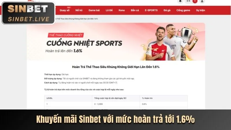 Cá cược thể thao tại 789b1